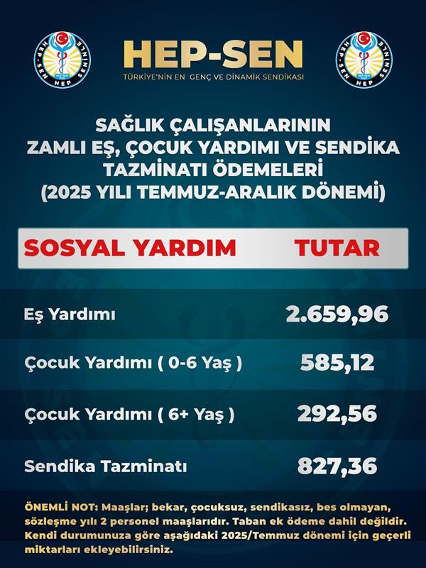 2025 yılı Temmuz Aralık Dönemi Eş Yardımı, Çocuk Yardımı ve Sendika Tazminatı Ödemeleri